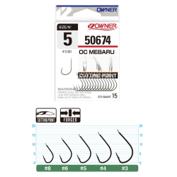 OWNER   50674 CUT MEBARU